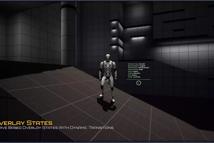 Ultimate Movement System 5.1