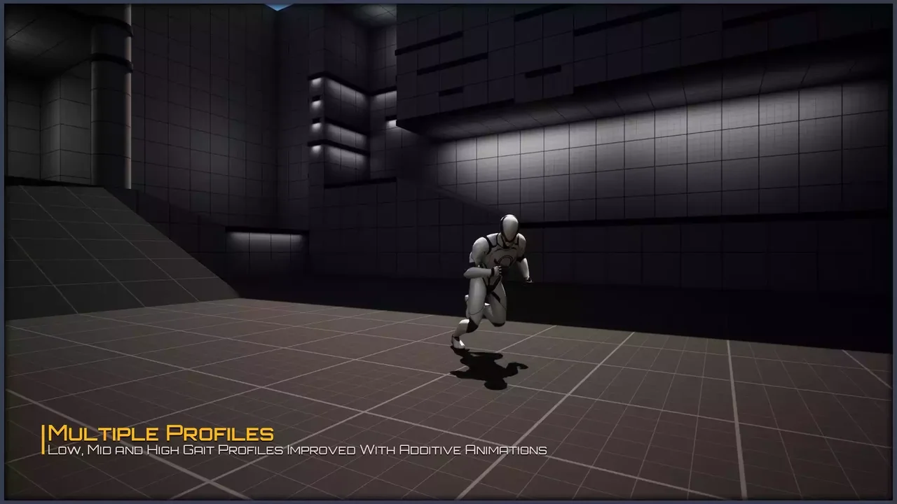 Ultimate Movement System 5.1