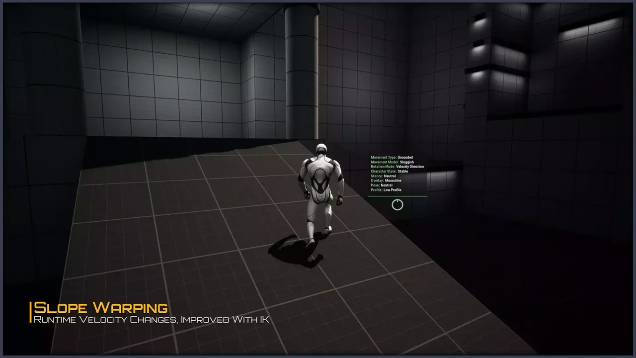 Ultimate Movement System 5.1