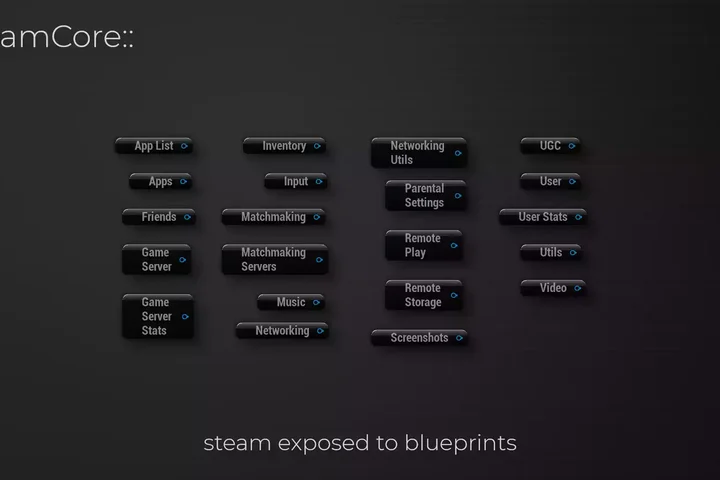 SteamCore
