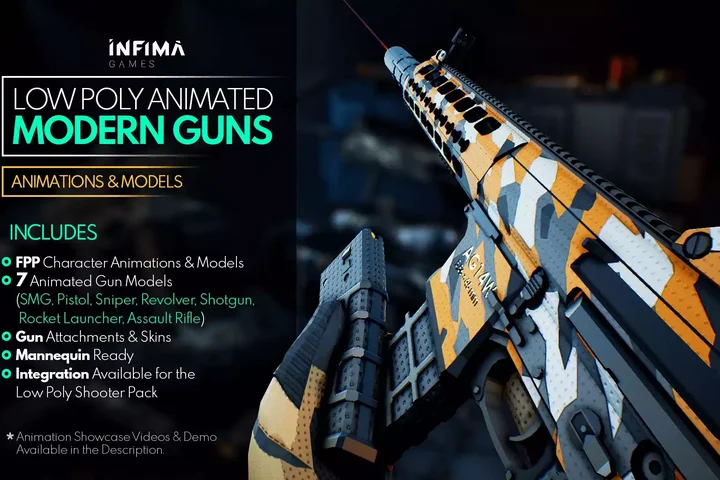 Low Poly Animated — Modern Guns