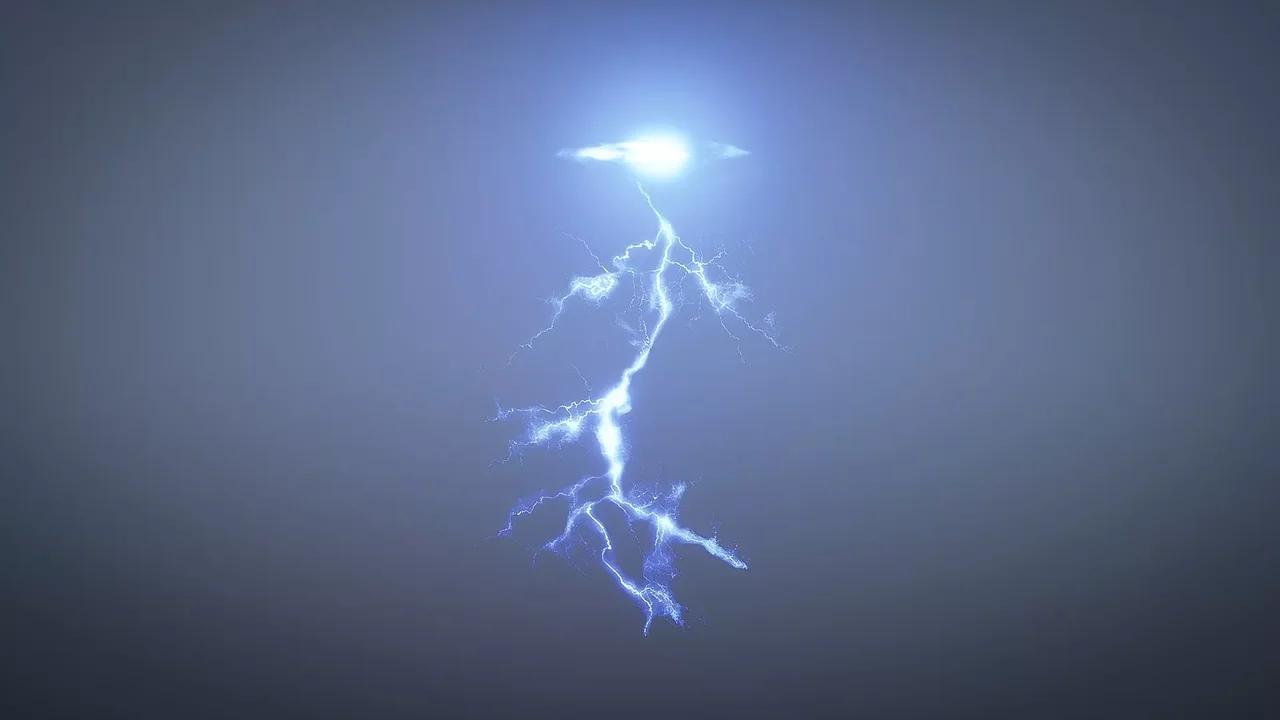Environment VFX Pack - High Quality