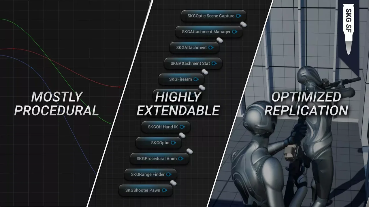 SKG Shooter Framework V2