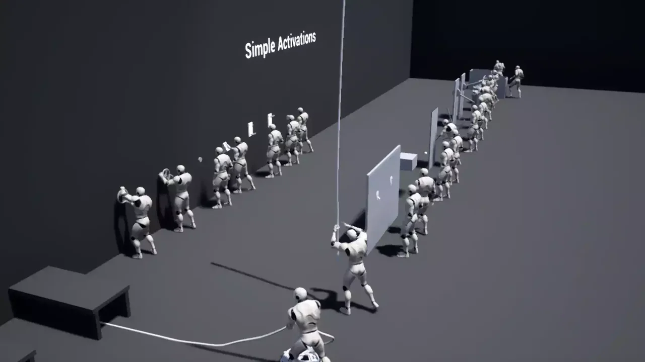 Simple Activations