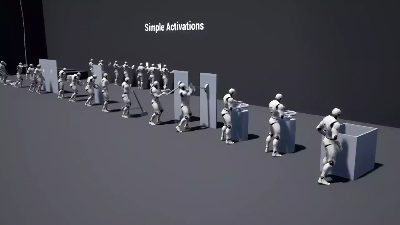 Simple Activations