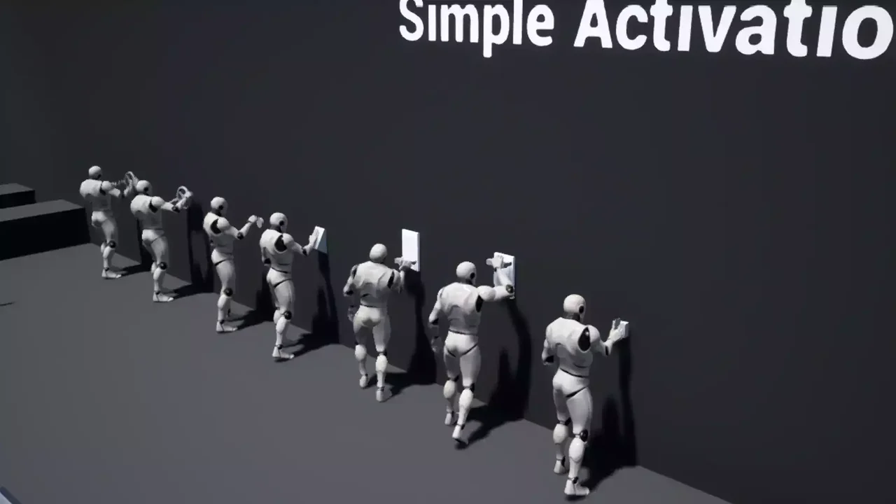 Simple Activations