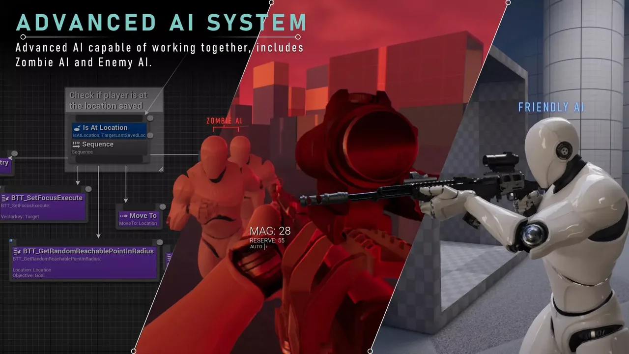 Ultimate Multiplayer FPS Kit