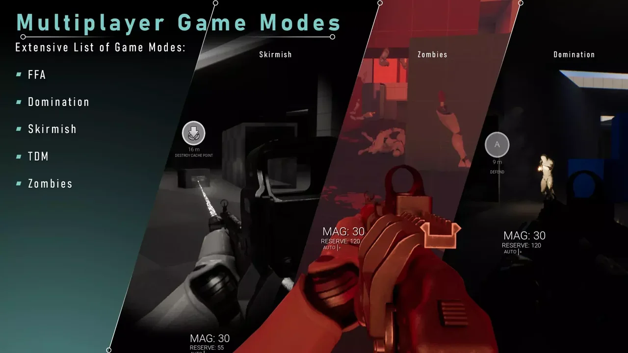 Ultimate Multiplayer FPS Kit