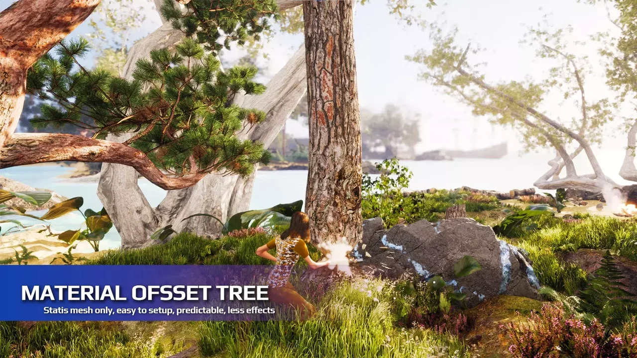 Hyper Choppable Trees V2