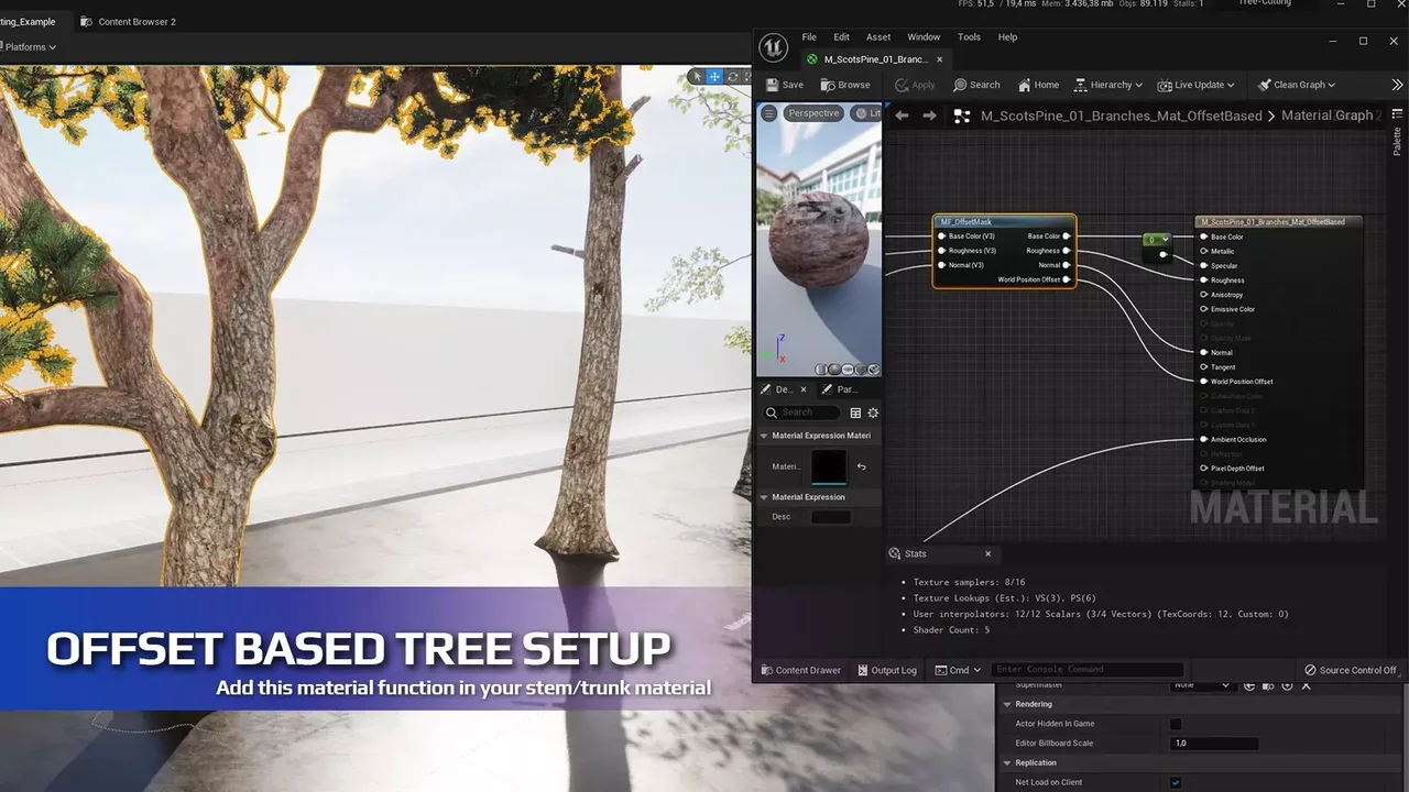 Hyper Choppable Trees V2