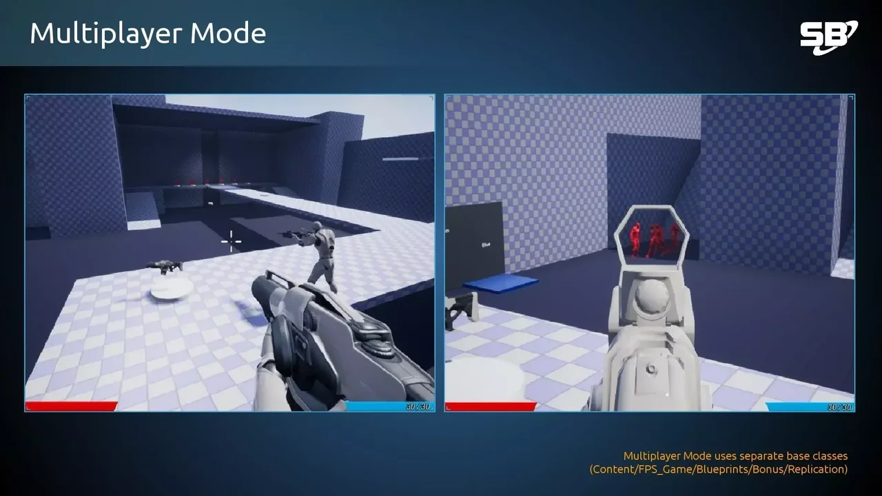 FPS Game Starter Kit