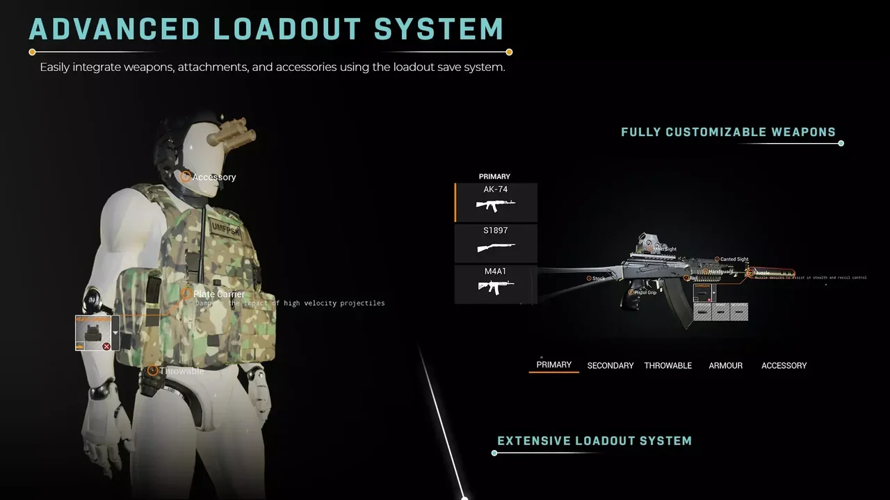Ultimate Multiplayer FPS Kit V2