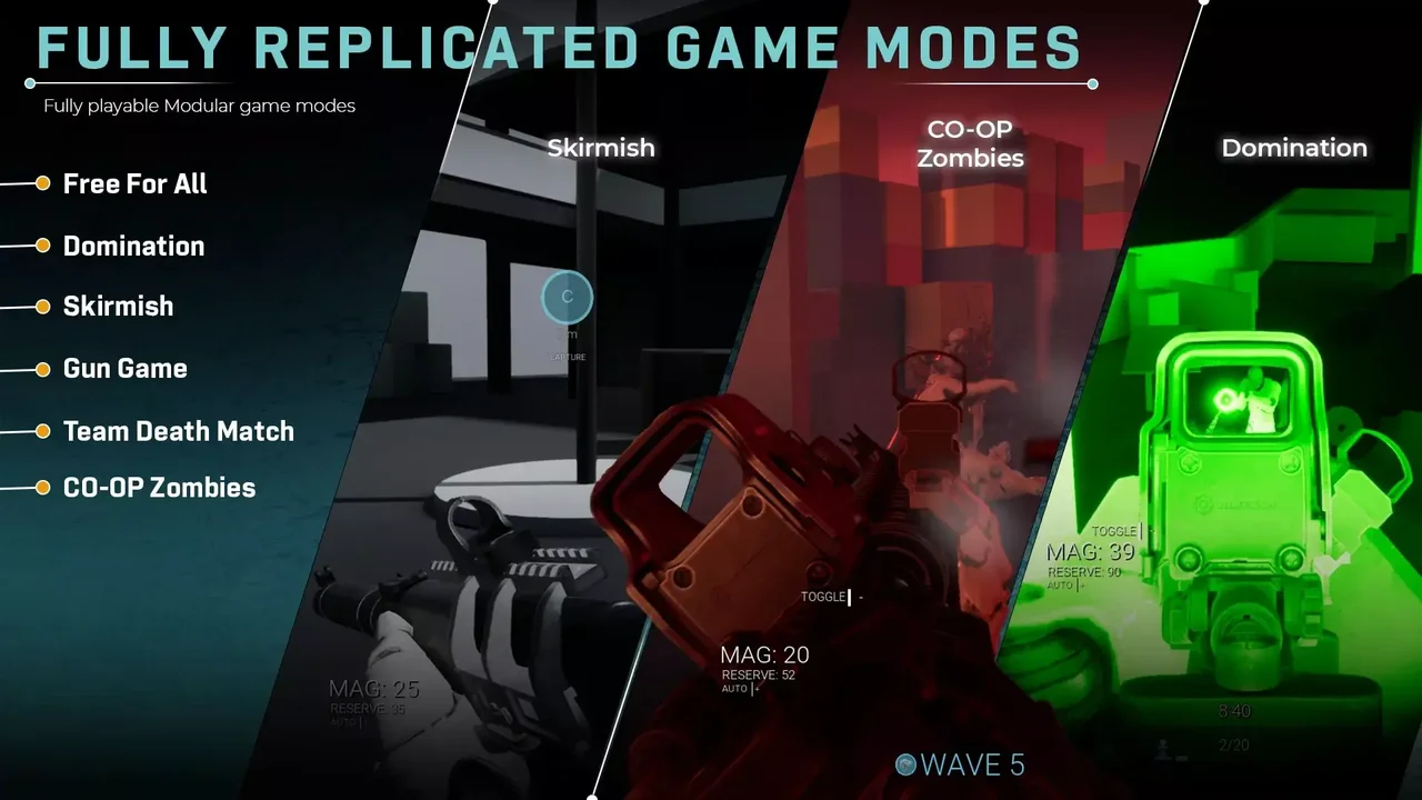 Ultimate Multiplayer FPS Kit V2