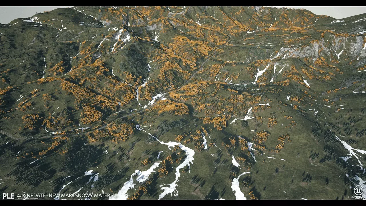 PLE - Procedural Landscape Ecosystem