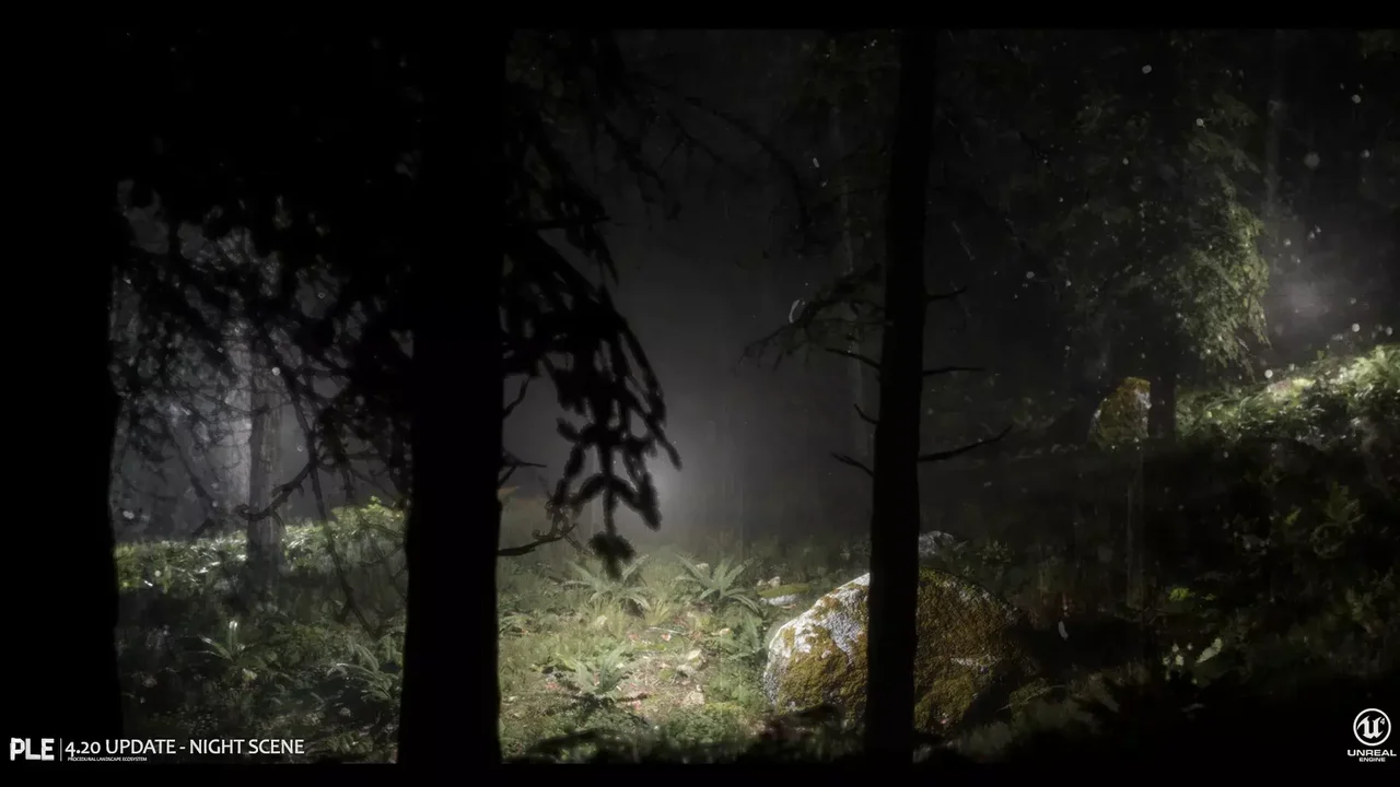 PLE - Procedural Landscape Ecosystem
