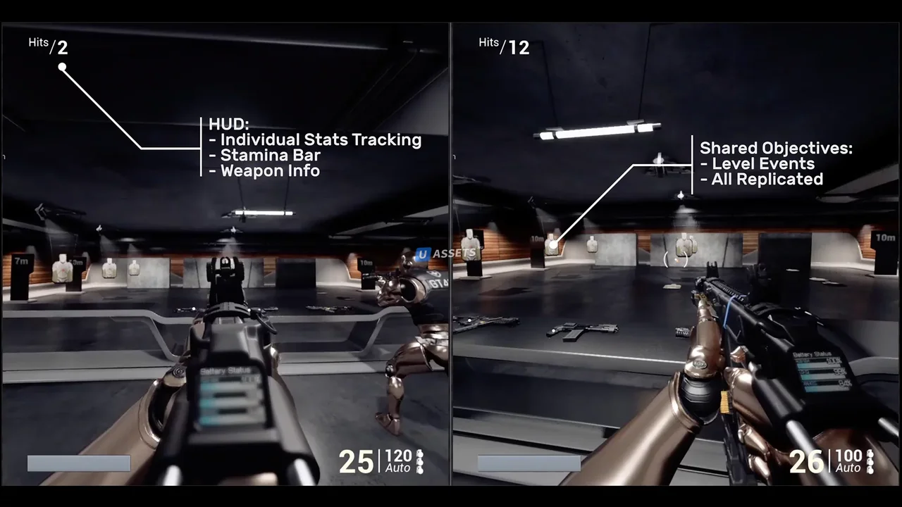MP System