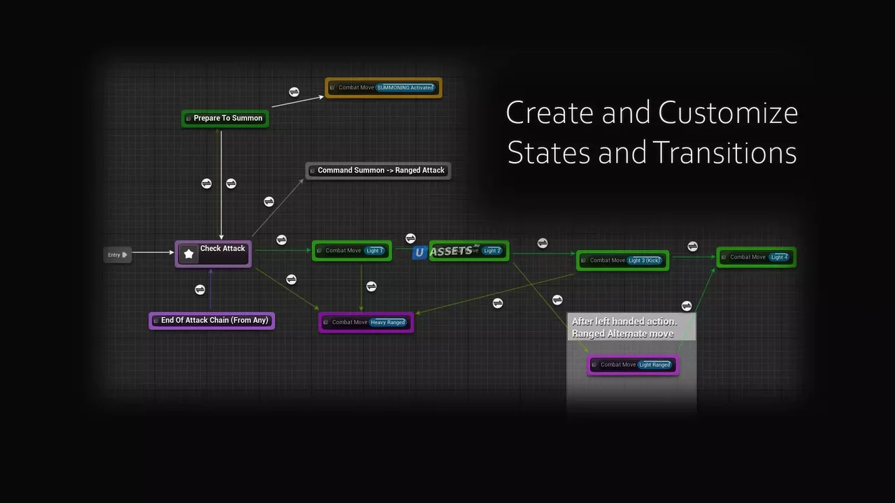 Logic Driver Pro - Blueprint Editor