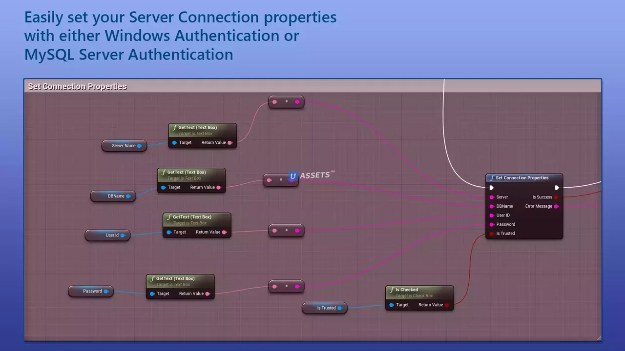 MySQL Integration