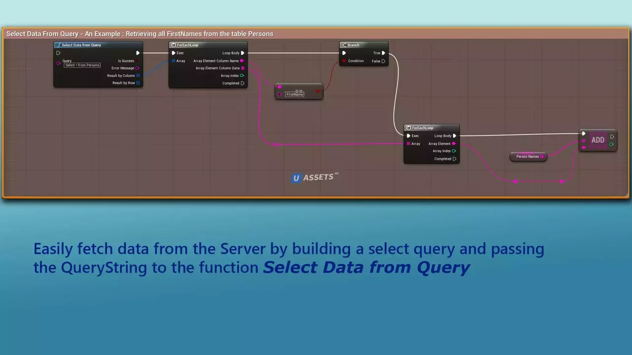 MySQL Integration