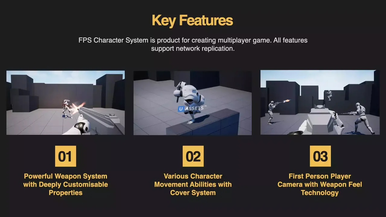 FPS Character System
