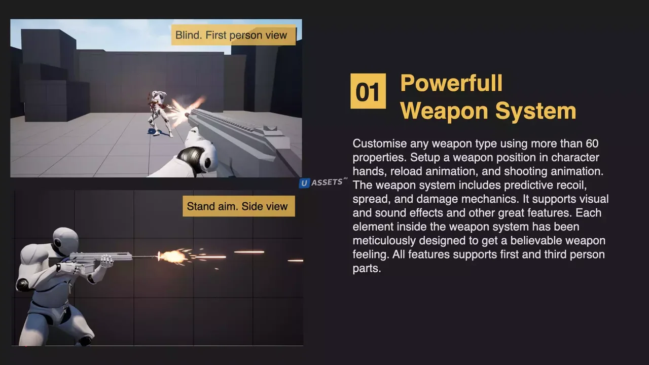 FPS Character System