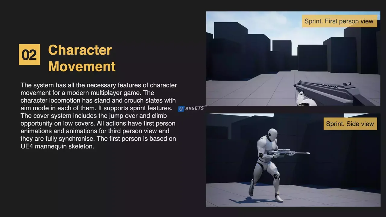 FPS Character System