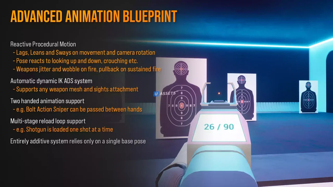 FPS Animation Blueprint v2