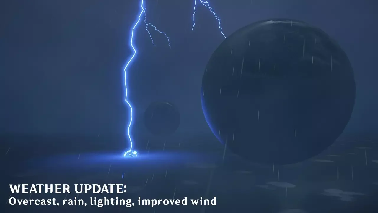 Stylized Dynamic Sky & Weather System
