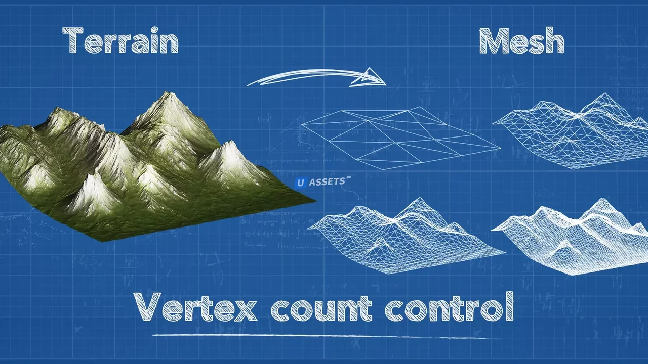 Terrain To Mesh