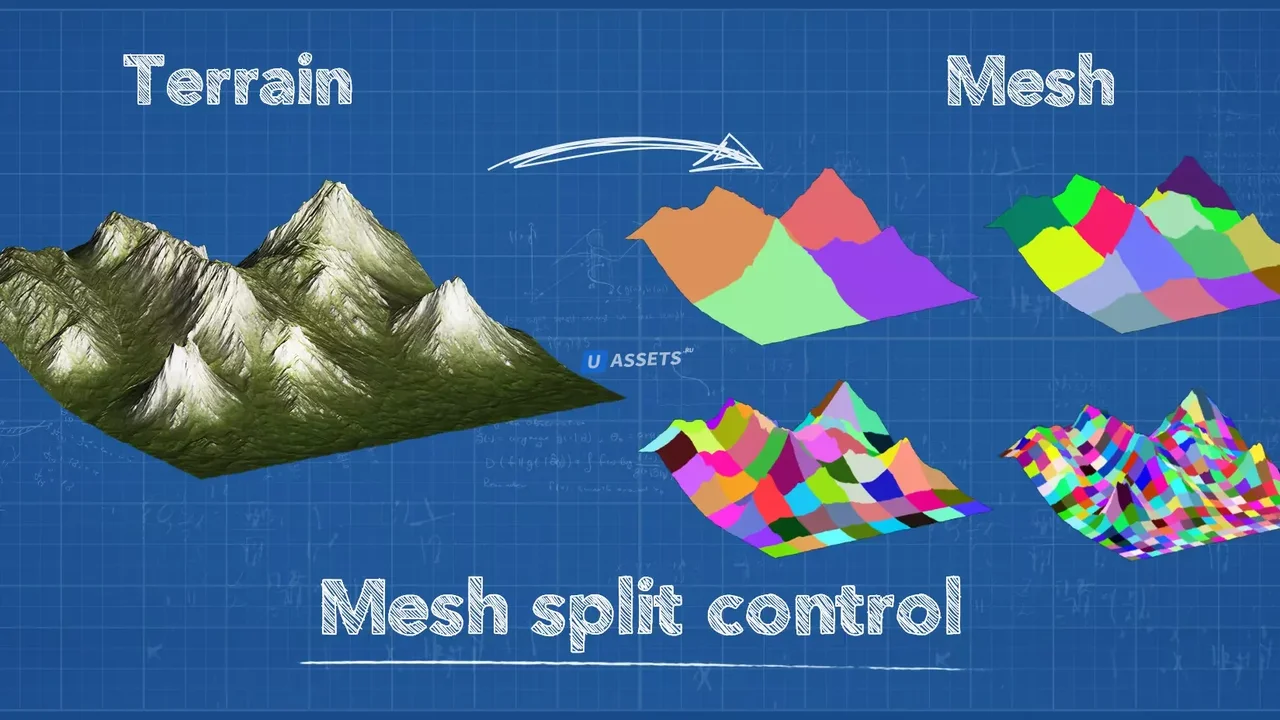 Terrain To Mesh