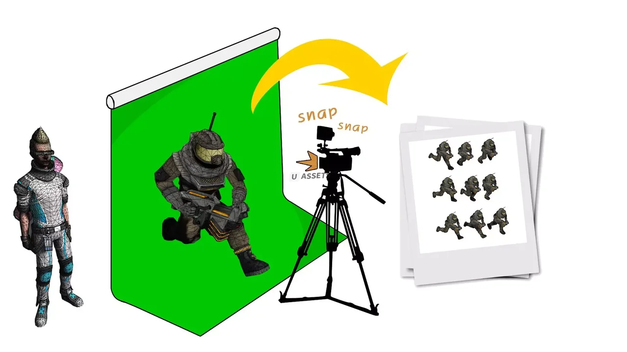 Animation Baking Studio (3D to 2D)