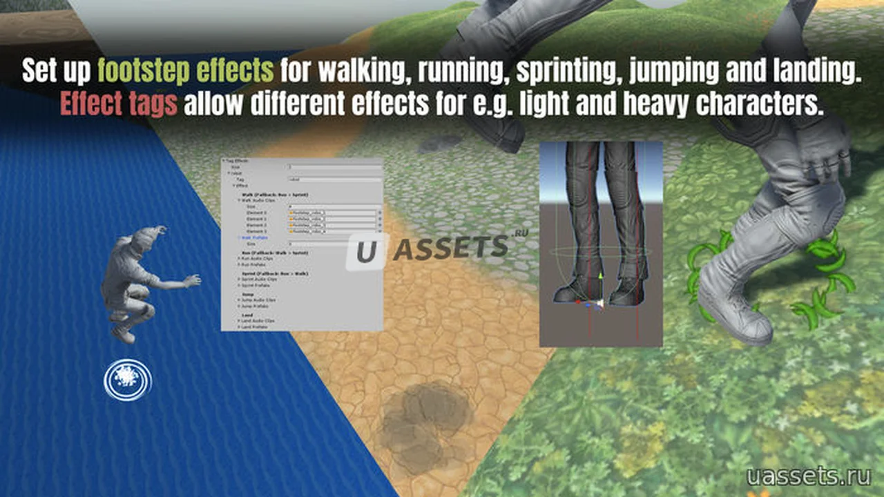 Footstepper: Complete Footstep Solution