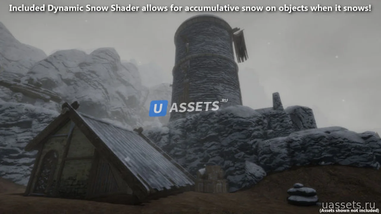 UniStorm - Dynamic Modular Weather