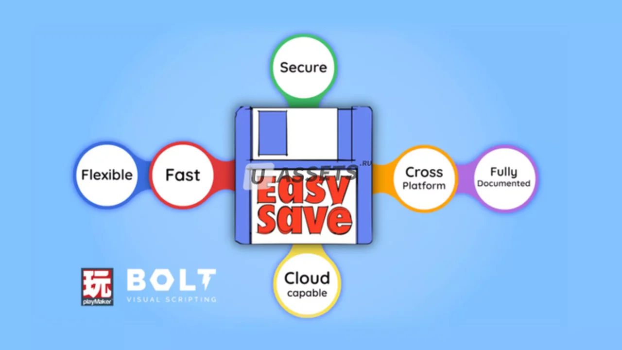 Easy Save - The Complete Save Data & Serialization Asset