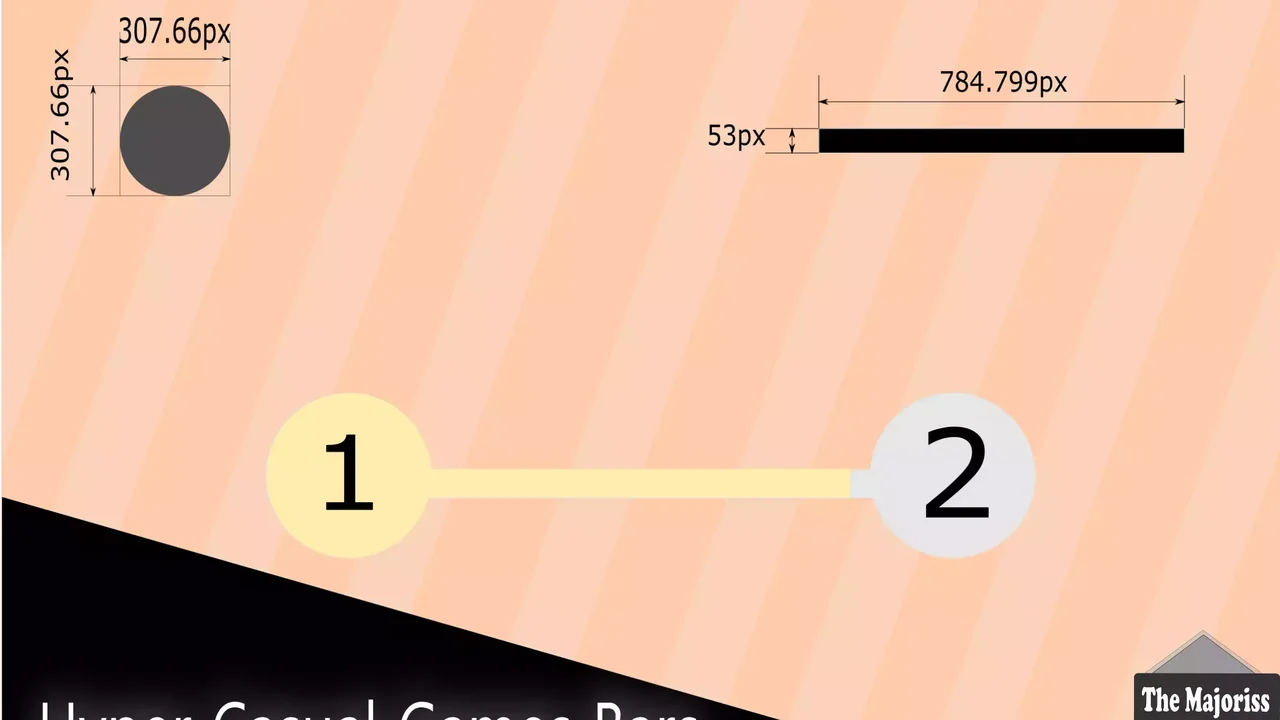 Create Progress Bar
