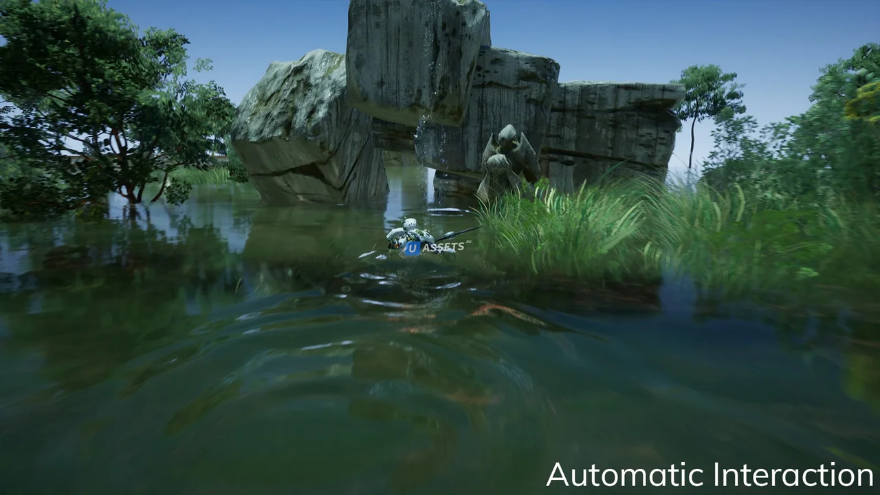 UIWS - Unified Interactive Water System