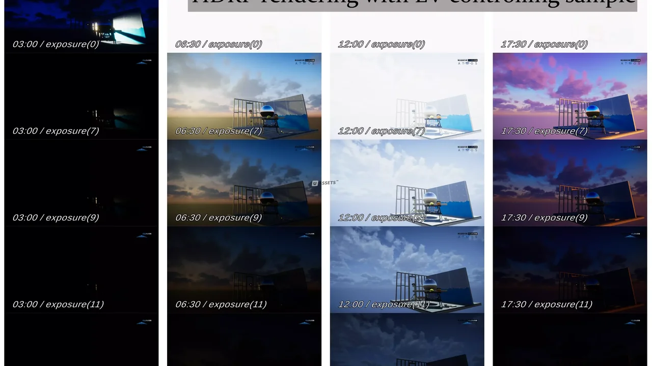 Massive Clouds Atmos - Volumetric Skybox