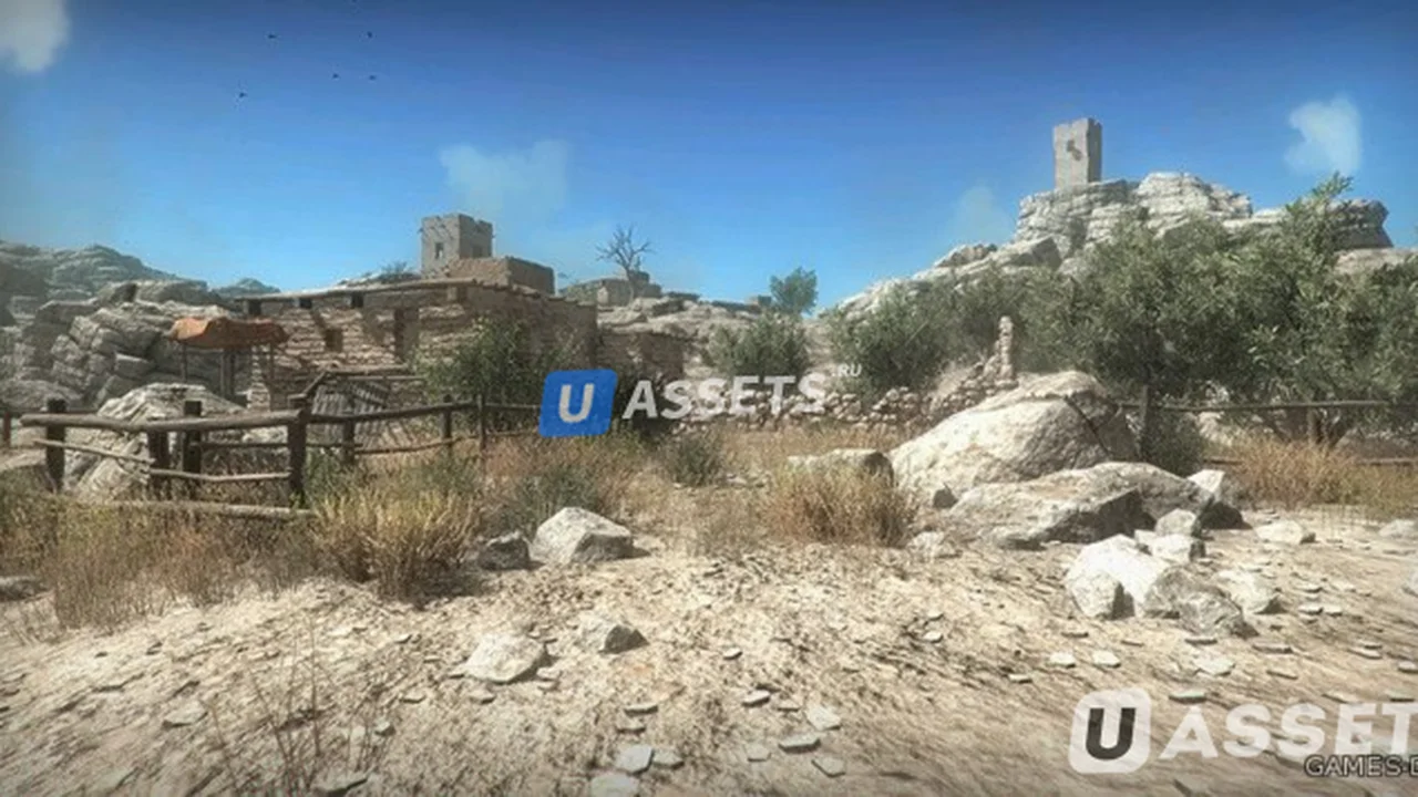 Afghanistan Middle-East Environments