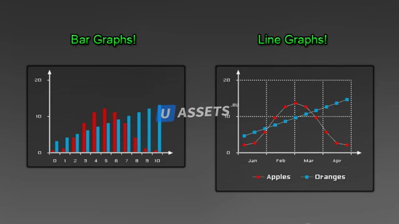 Graph Maker - Daikon - NGUI