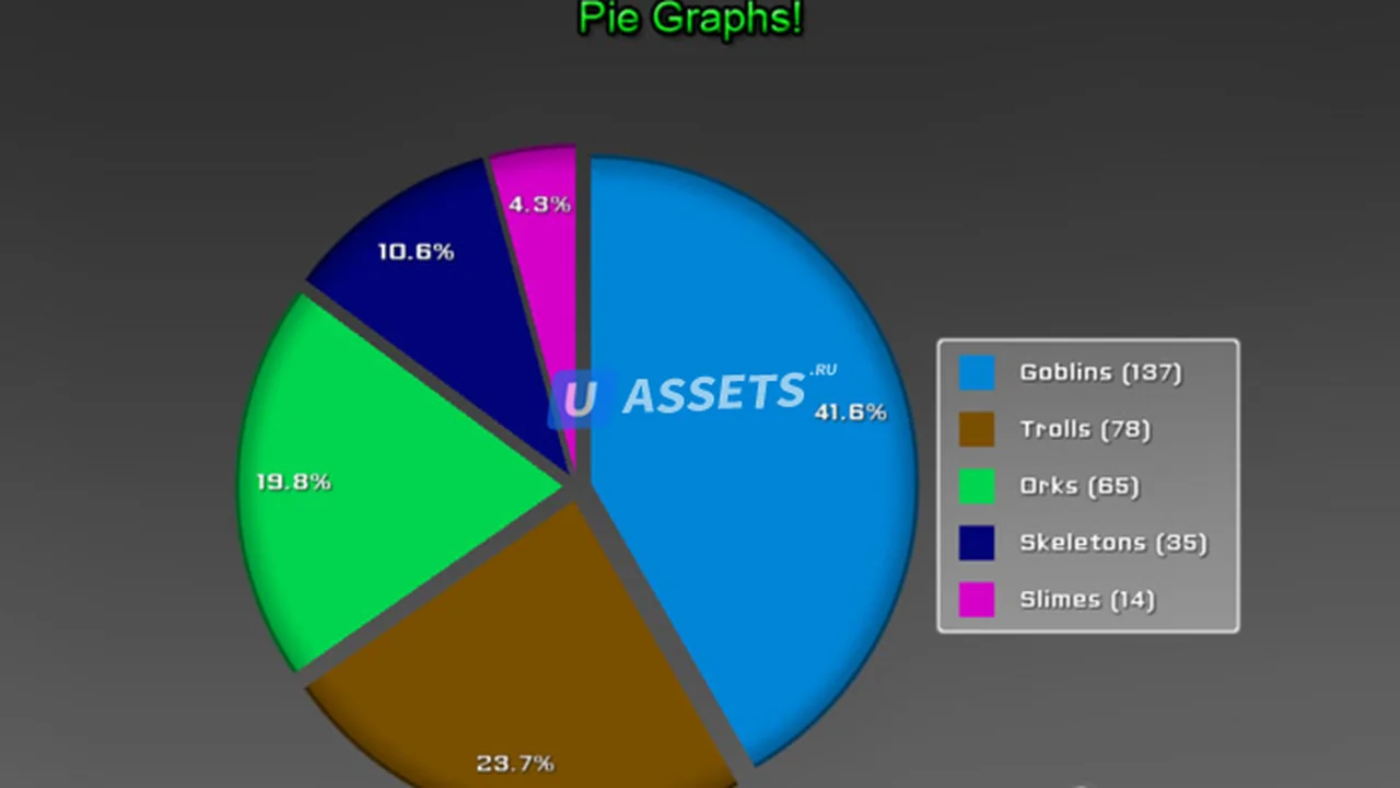 Graph Maker - Daikon - NGUI