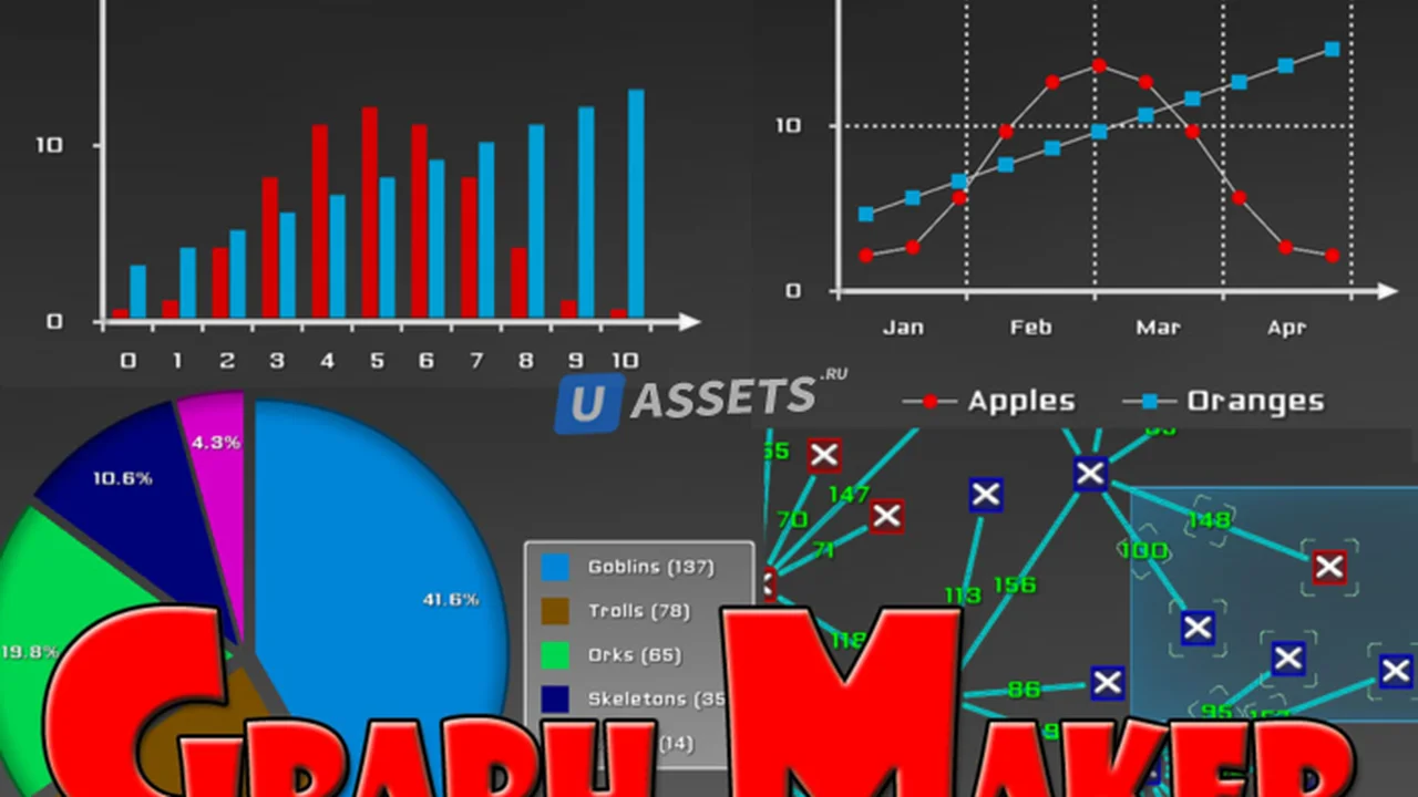 Graph Maker - Daikon - NGUI
