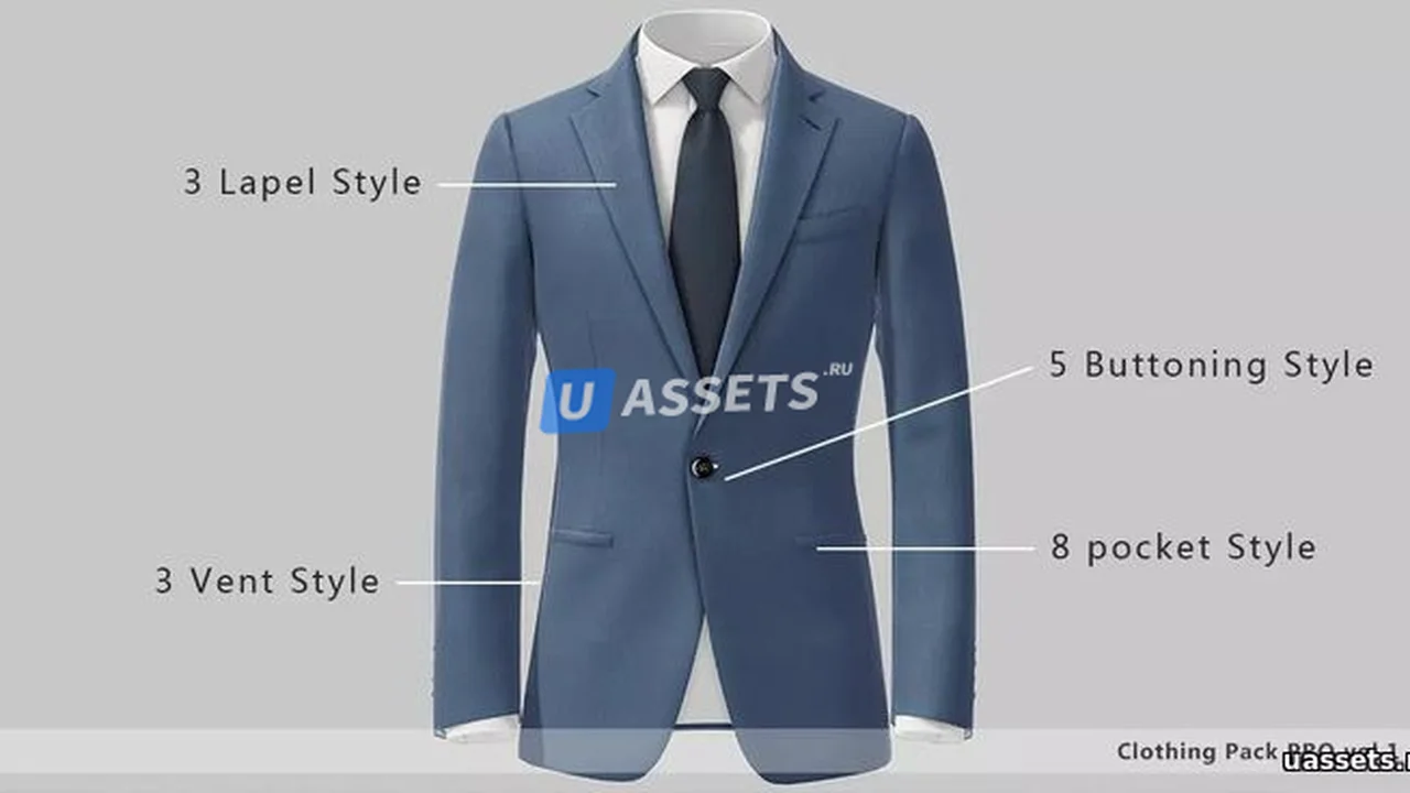 Clothing Pack PRO