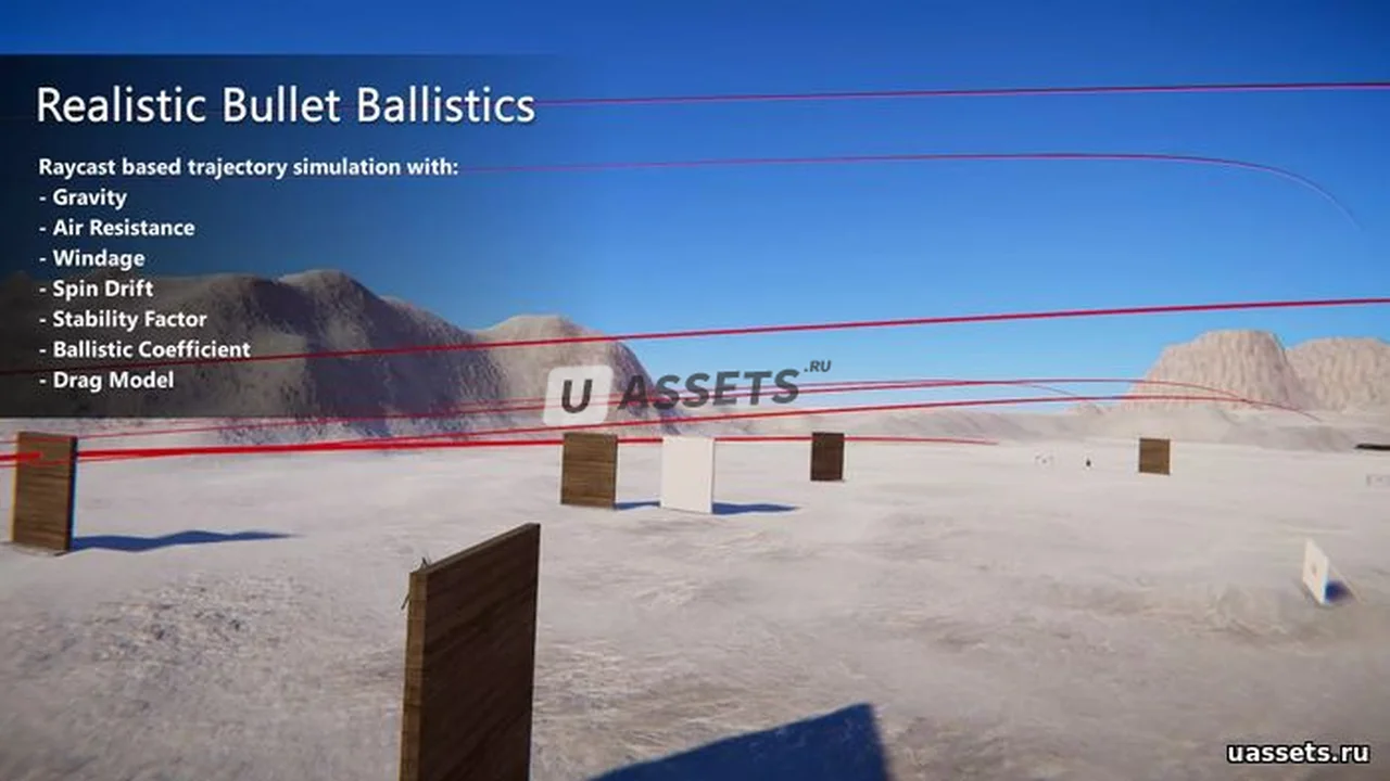 Realistic Sniper and Ballistics System