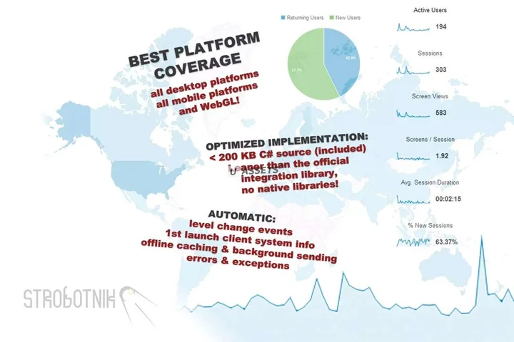 Google Universal Analytics