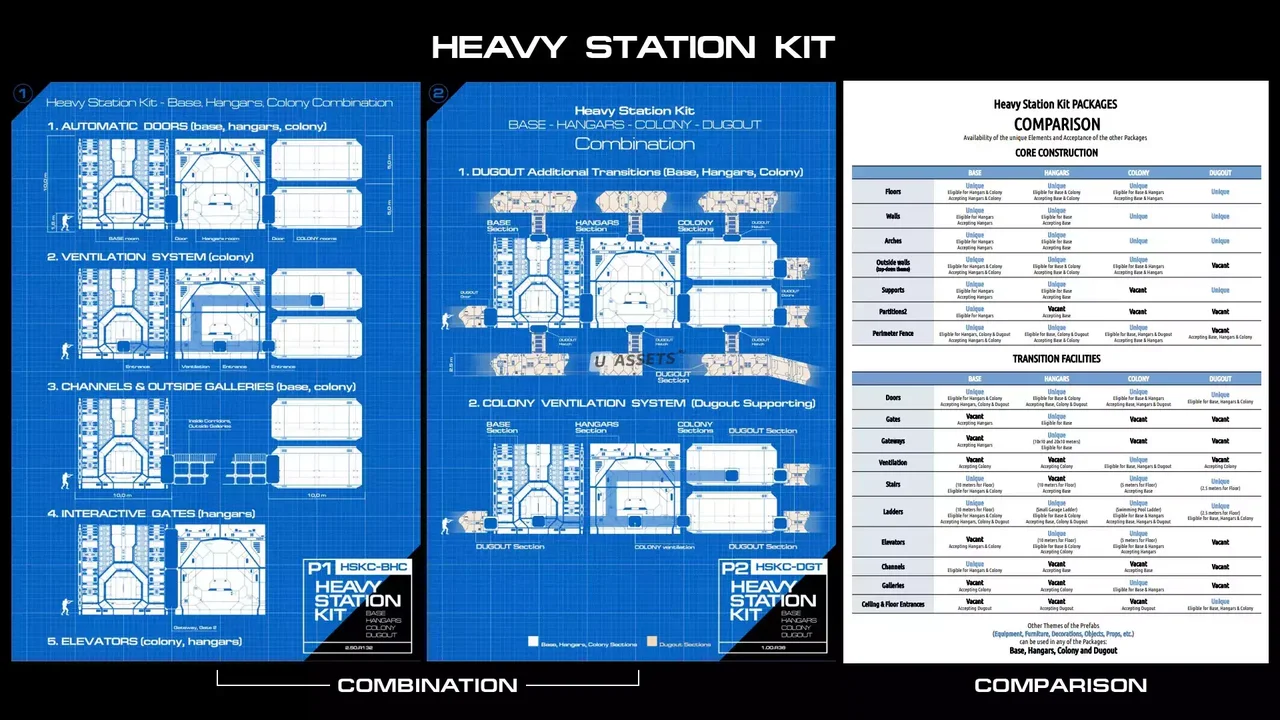 Sci-Fi Heavy Station Kit base