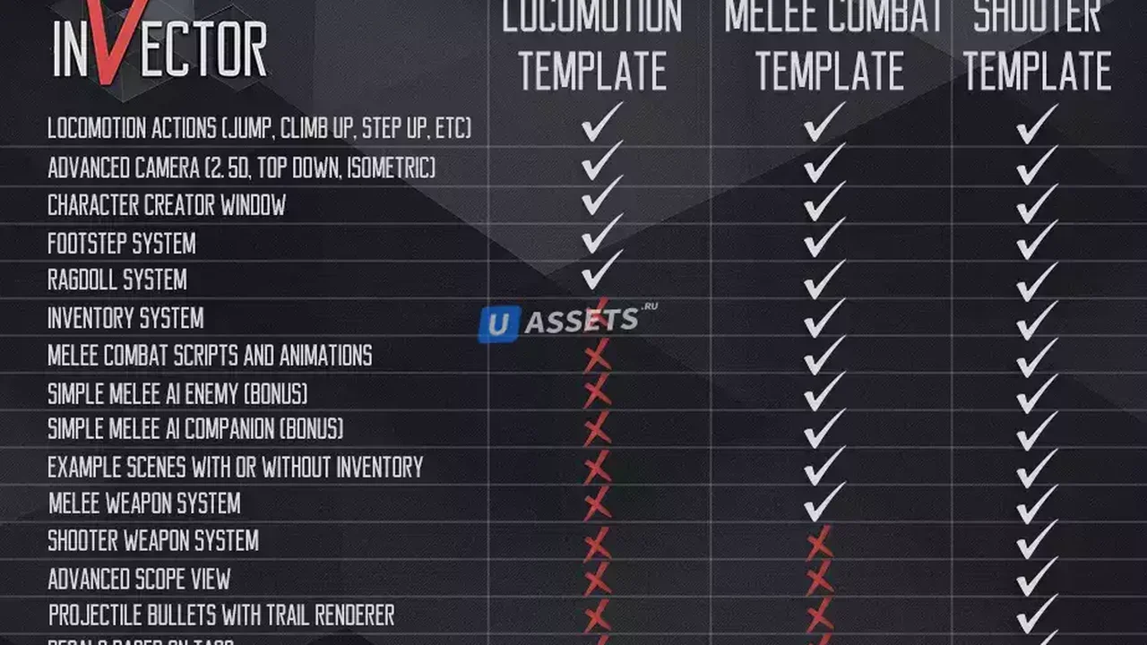 Invector Third Person Controller - Shooter Template