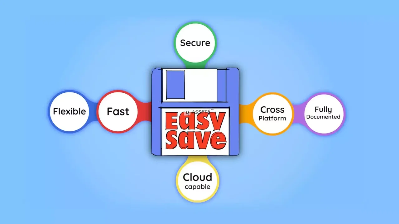 Easy Save - The Complete Save Data & Serializer System