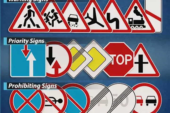 Road Signs Pack 1 (Russian)