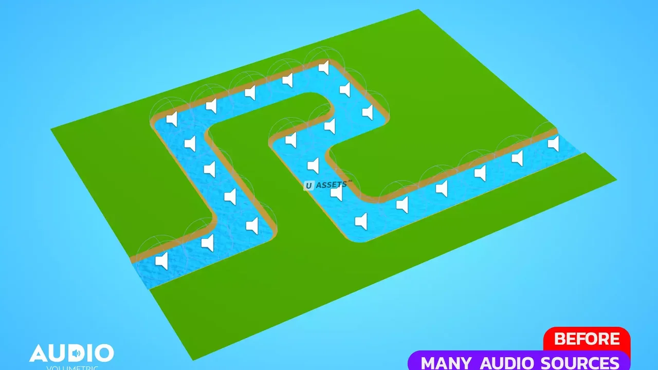 Volumetric Audio
