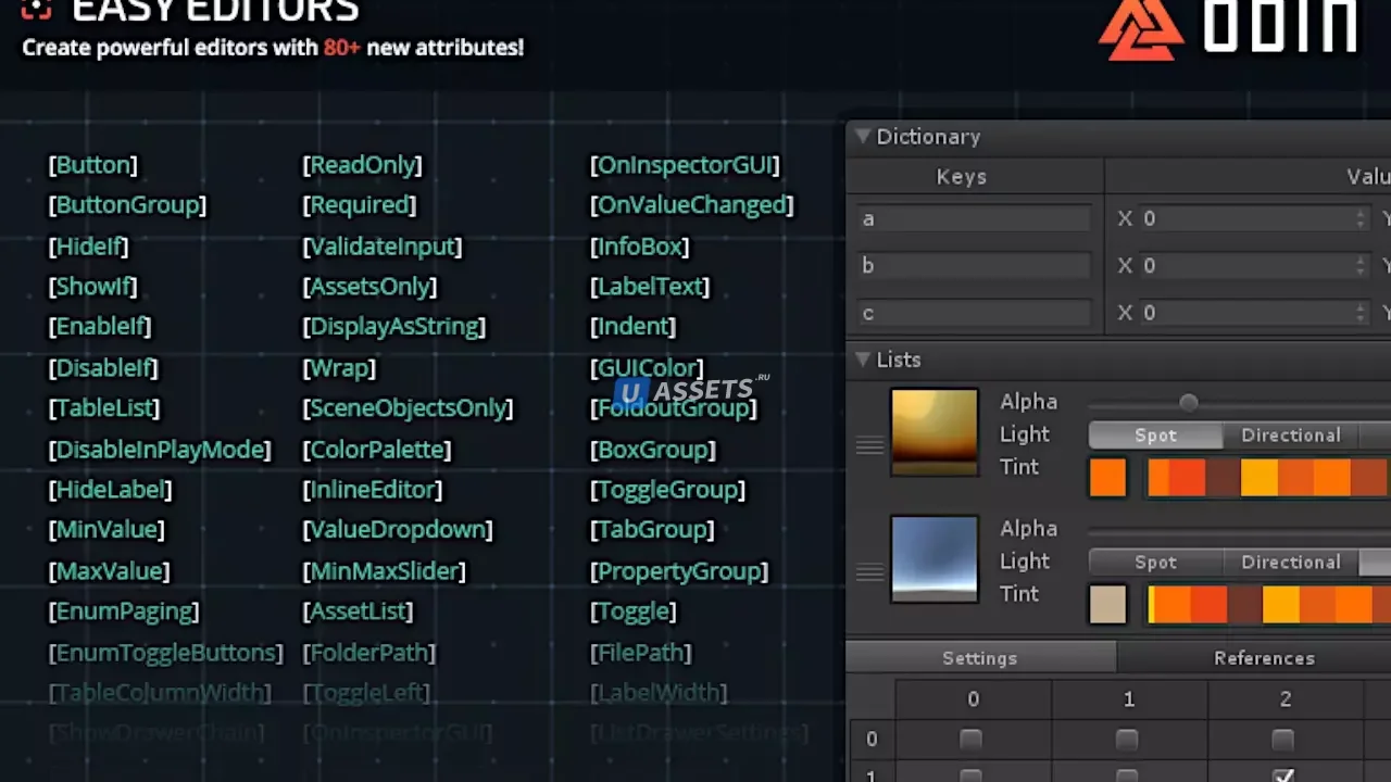 Odin - Inspector and Serializer
